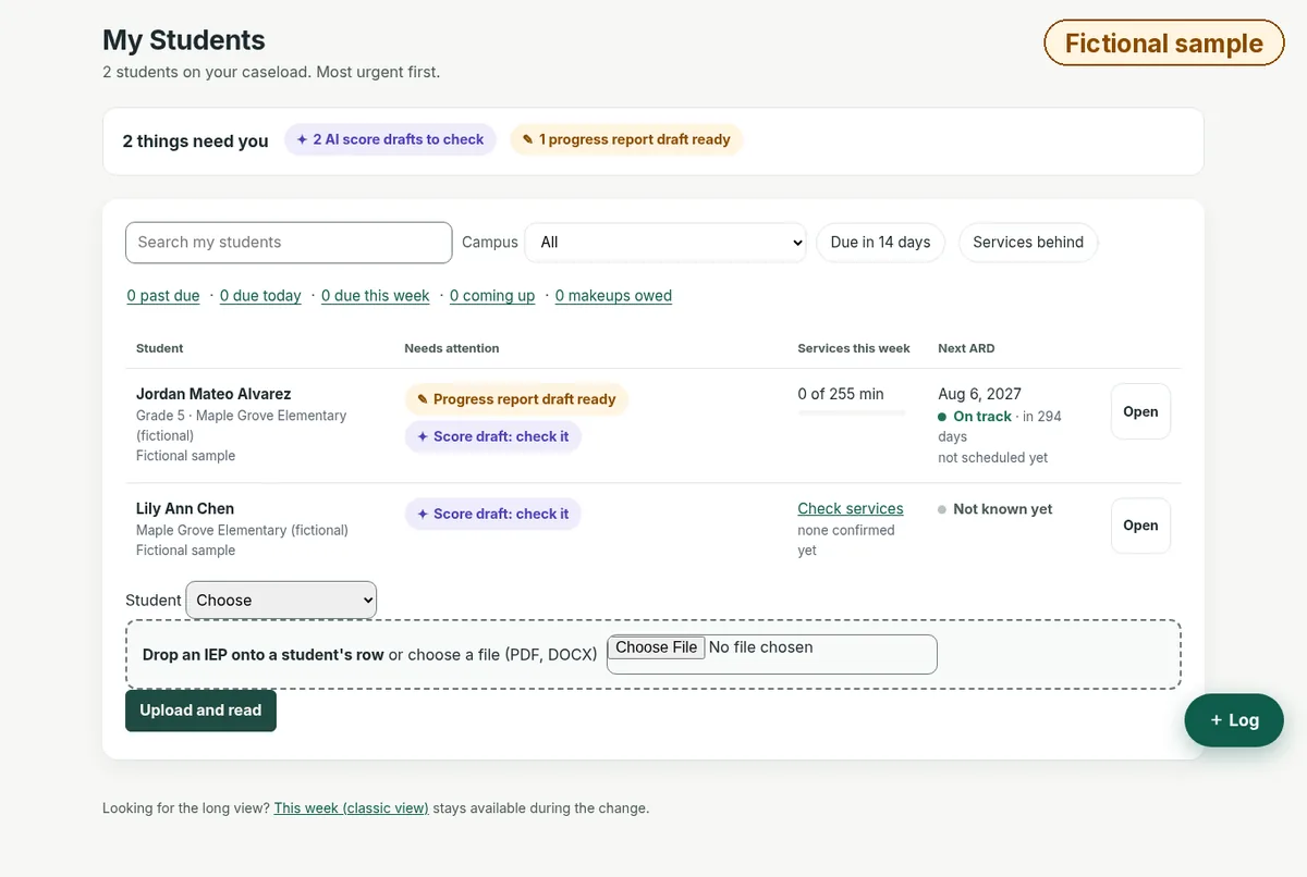 My Students caseload screen listing students most urgent first, with chips for AI score drafts to check and a progress report draft ready, services this week and next ARD date.